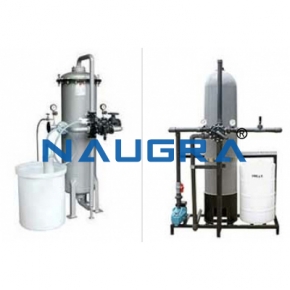 Water Softener Plants